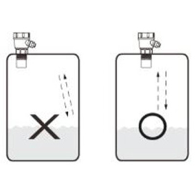 ترانسدیوسر 3